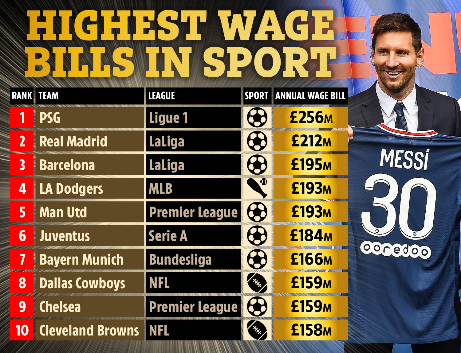 术变化掌控 术变化掌控