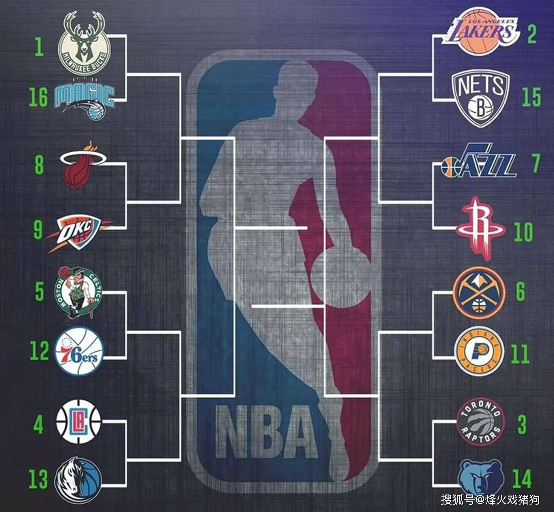 通过创新策 通过创新策